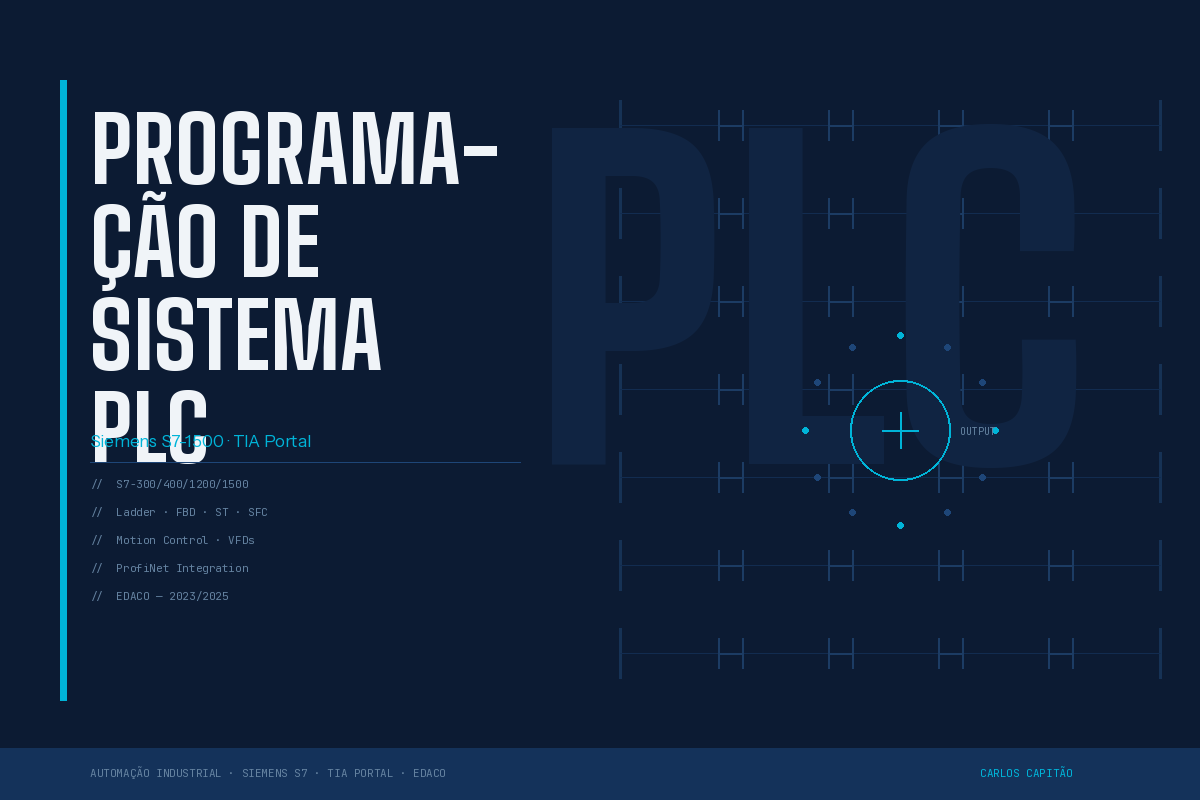 PLC System Programming