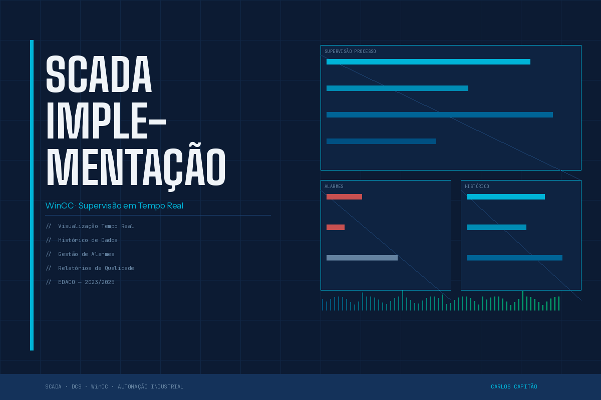SCADA Implementation